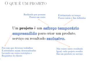 O que é projeto